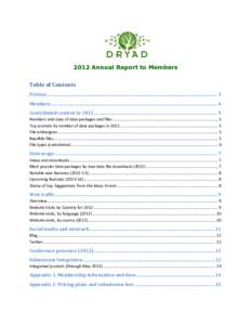 2012 Annual Report to Members Table	
  of	
  Contents	
   Preface	
  ...................................................................................................................................................