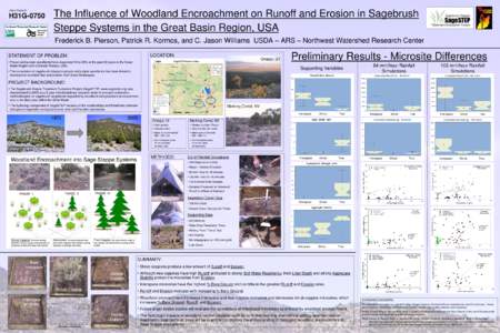 The Influence of Woodland Encroachment on Runoff and Erosion in Sagebrush Steppe Systems in the Great Basin Region, USA AGU Poster #  H31G-0750