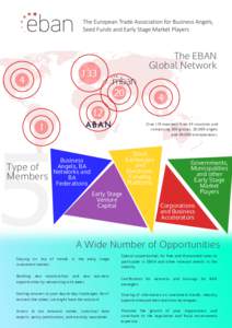 The EBAN Global Network