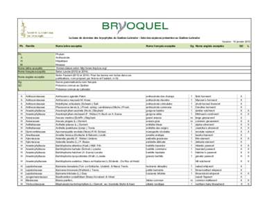 BRYOQUEL_Liste_des-Bryophytes_Qc-Labr.xlsx