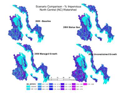 Scenario Comparison - % Impervious North Central (NC) WatershedBaseline 2050 Status Quo