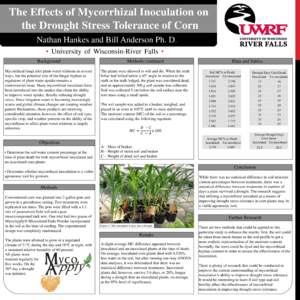 The Effects of Mycorrhizal Inoculation on the Drought Stress Tolerance of Corn Nathan Hankes and Bill Anderson Ph. D. • University of Wisconsin-River Falls • Background