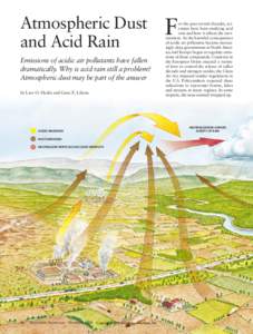 Atmospheric Dust and Acid Rain Emissions of acidic air pollutants have fallen dramatically. Why is acid rain still a problem? Atmospheric dust may be part of the answer by Lars O. Hedin and Gene E. Likens
