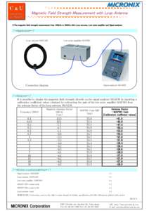 Magnetic Field Strength Measurement with Loop Antenna ◇The magnetic field strength measurement from 100kHz to 30MHz with Loop antenna, Low noise amplifier and Signal analyzer. ［～*Application*～］  Loop antenna MA
