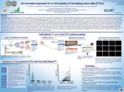 European Cancer Congress (ECC) 2013, Amsterdam 27 September – 1 October 2013 Abstract ID 966 Poster Board P238  An innovative approach for in vivo isolation of circulating tumor cells (CTCs)