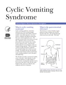 Cyclic Vomiting Syndrome National Digestive Diseases Information Clearinghouse What is cyclic vomiting syndrome?