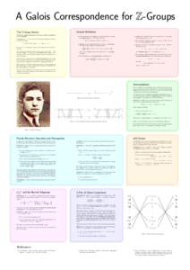 A Galois Correspondence for Z-Groups The Z-Group Axioms General Definitions  All of the Z-groups discussed on this poster will be considered