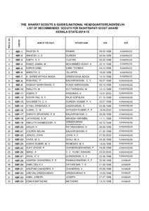 THE BHARAT SCOUTS & GUIDES,NATIONAL HEADQUARTERS,NEWDELHI LIST OF RECOMMENDED SCOUTS FOR RASHTRAPATI SCOUT AWARD RHQ. SL. NO.  CARD NO.
