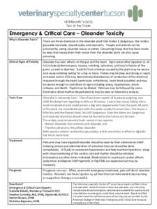 VETERINARY VOICE: Tips of the Trade Emergency & Critical Care – Oleander Toxicity Why is Oleander Toxic?